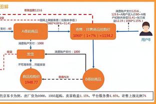 今日趣图：真有你的！0射正0-1输球致敬拜仁，全场1换人致敬瓜帅