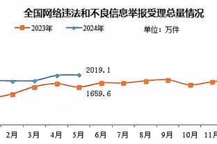 beplay体育软件截图2